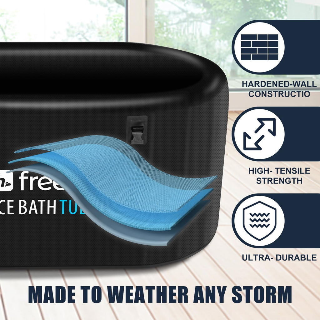 Ice Bath & 1.5HP Chiller Bundle