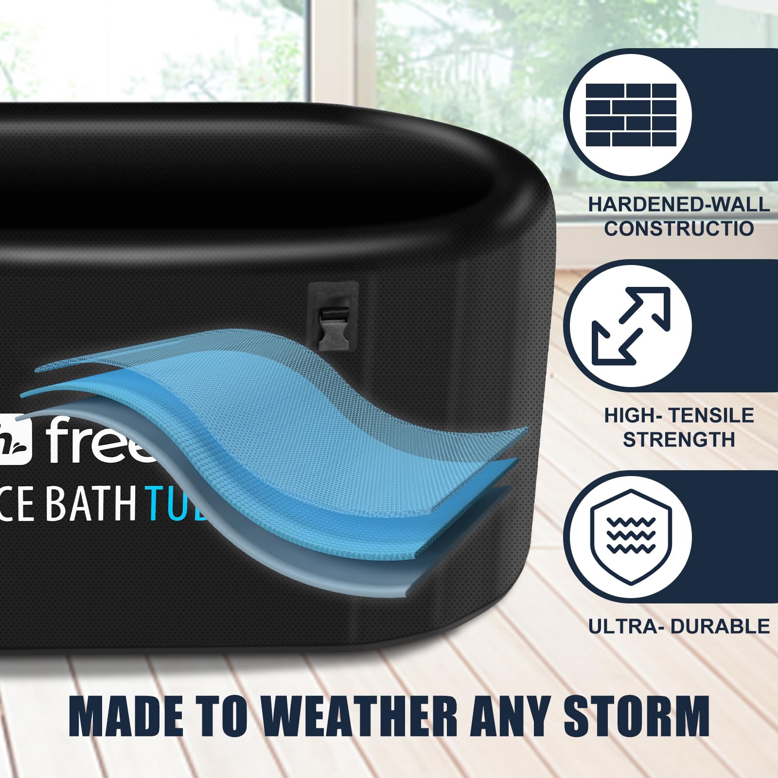 Ice Bath & 1.5HP Chiller Bundle